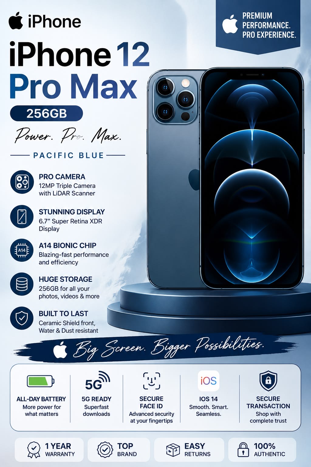 iPhone 12 – photo 2